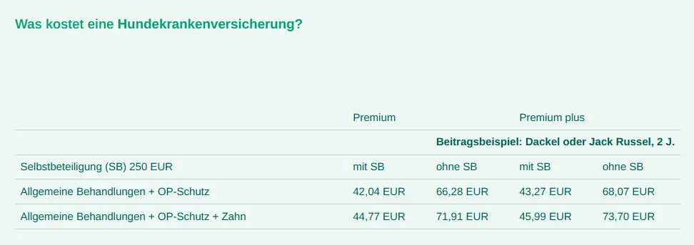 HanseMerkur Versicherung - Tierversicherung - Tarife